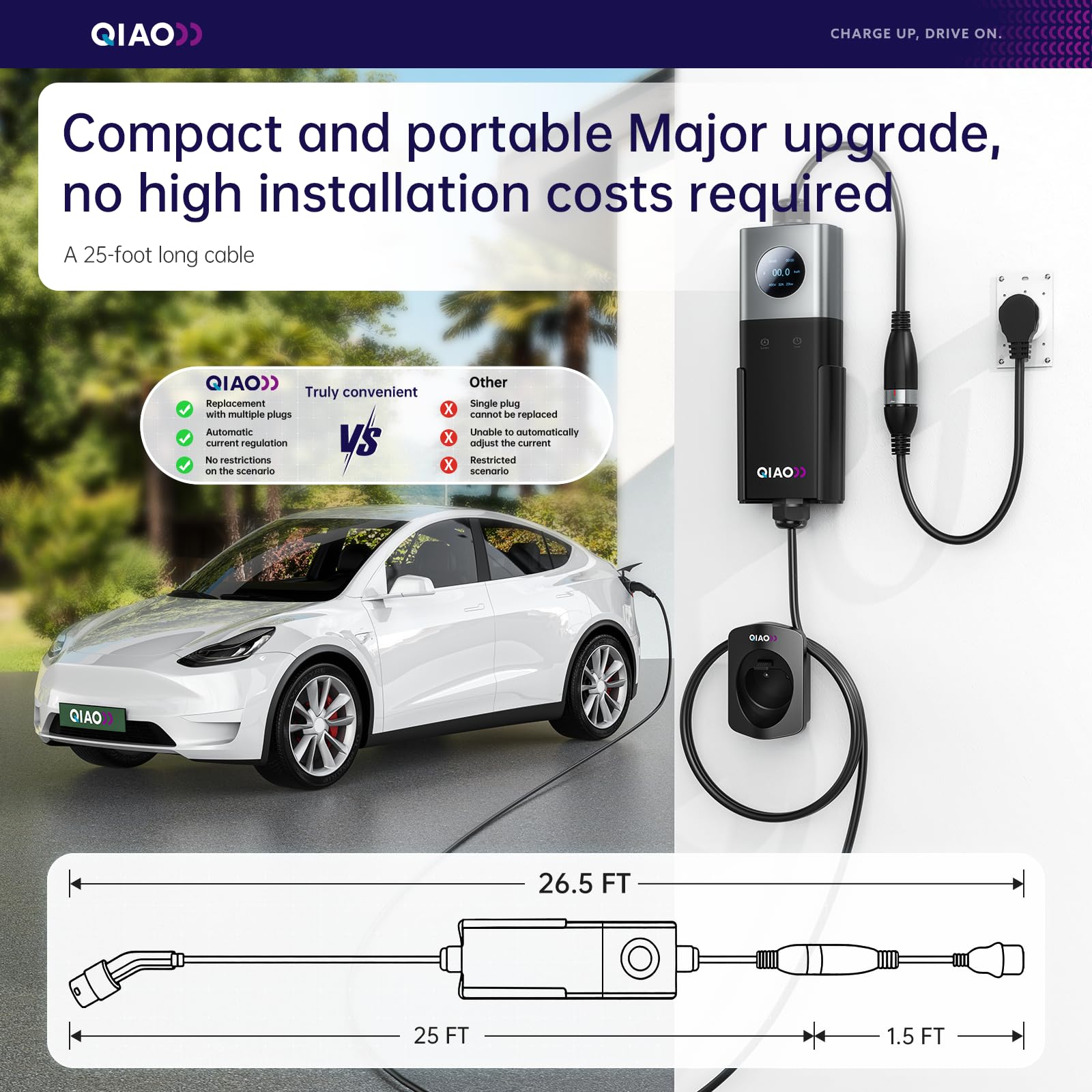 Ładowarka do pojazdów elektryc – Home Ev Charger recenzja i cena