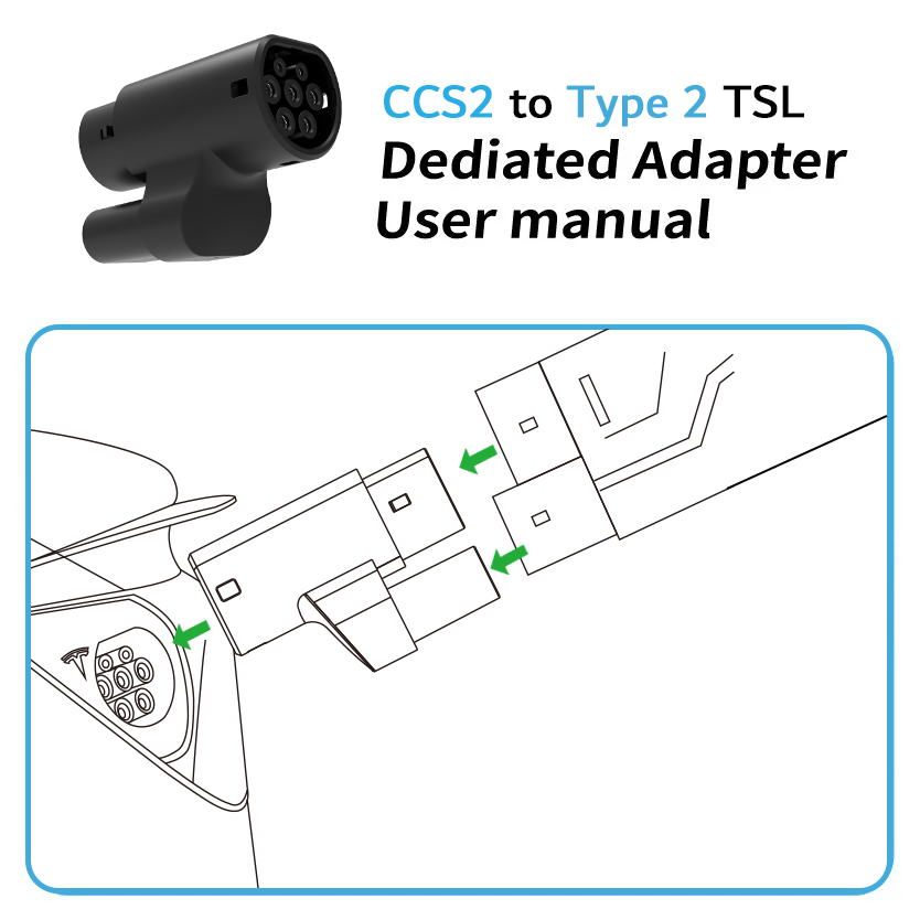 Adapter ładowarki CCS2 na Type – Ev Charger recenzja i cena