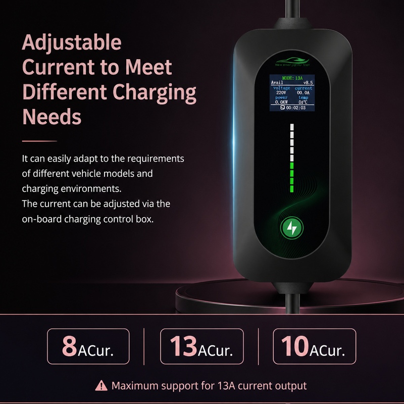 ROMADA 3,5 kW – przenośna łado – Ev Charging Cable recenzja i cena
